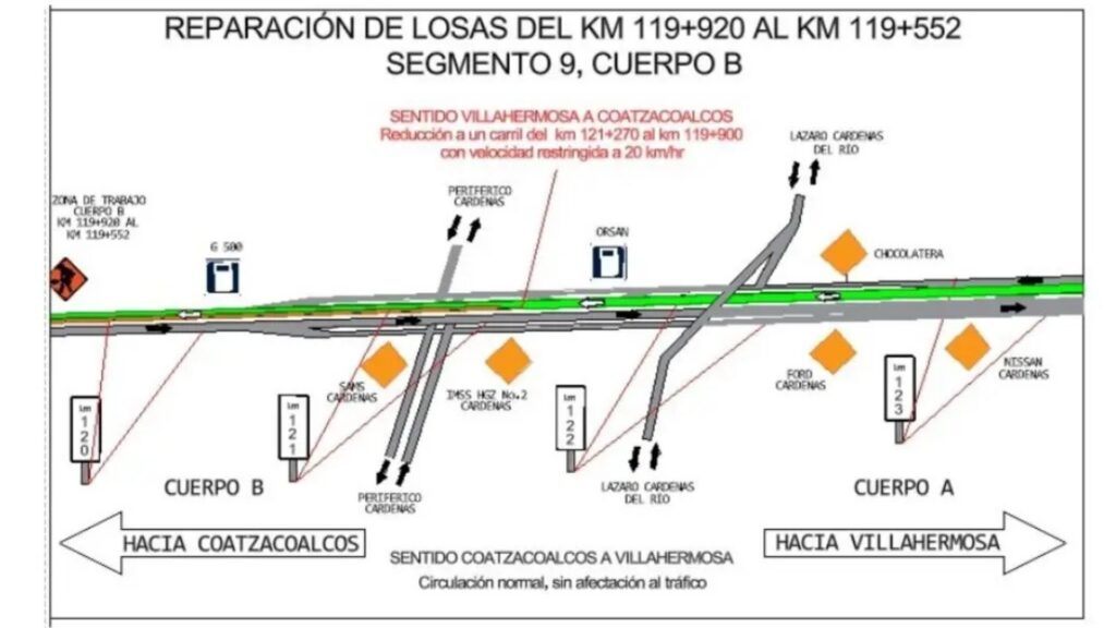 vertice mx cierre
