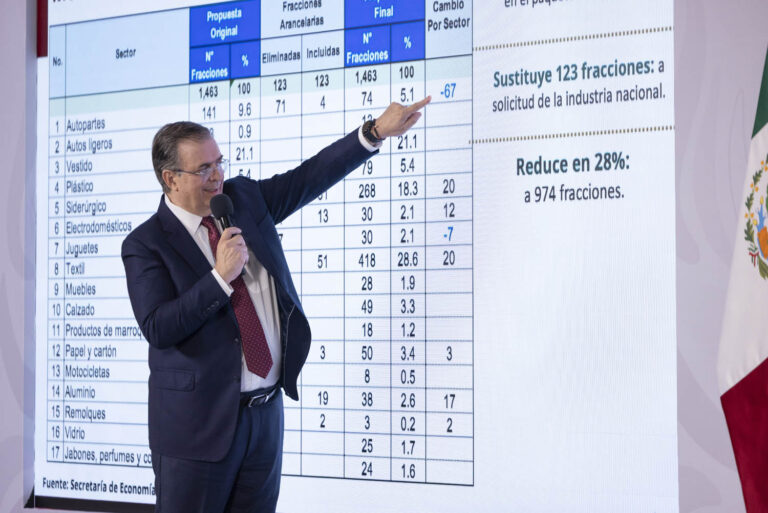 2025-12-15_Conferencia_de_prensa_matutina_-_Palacio_Nacional_06_GM